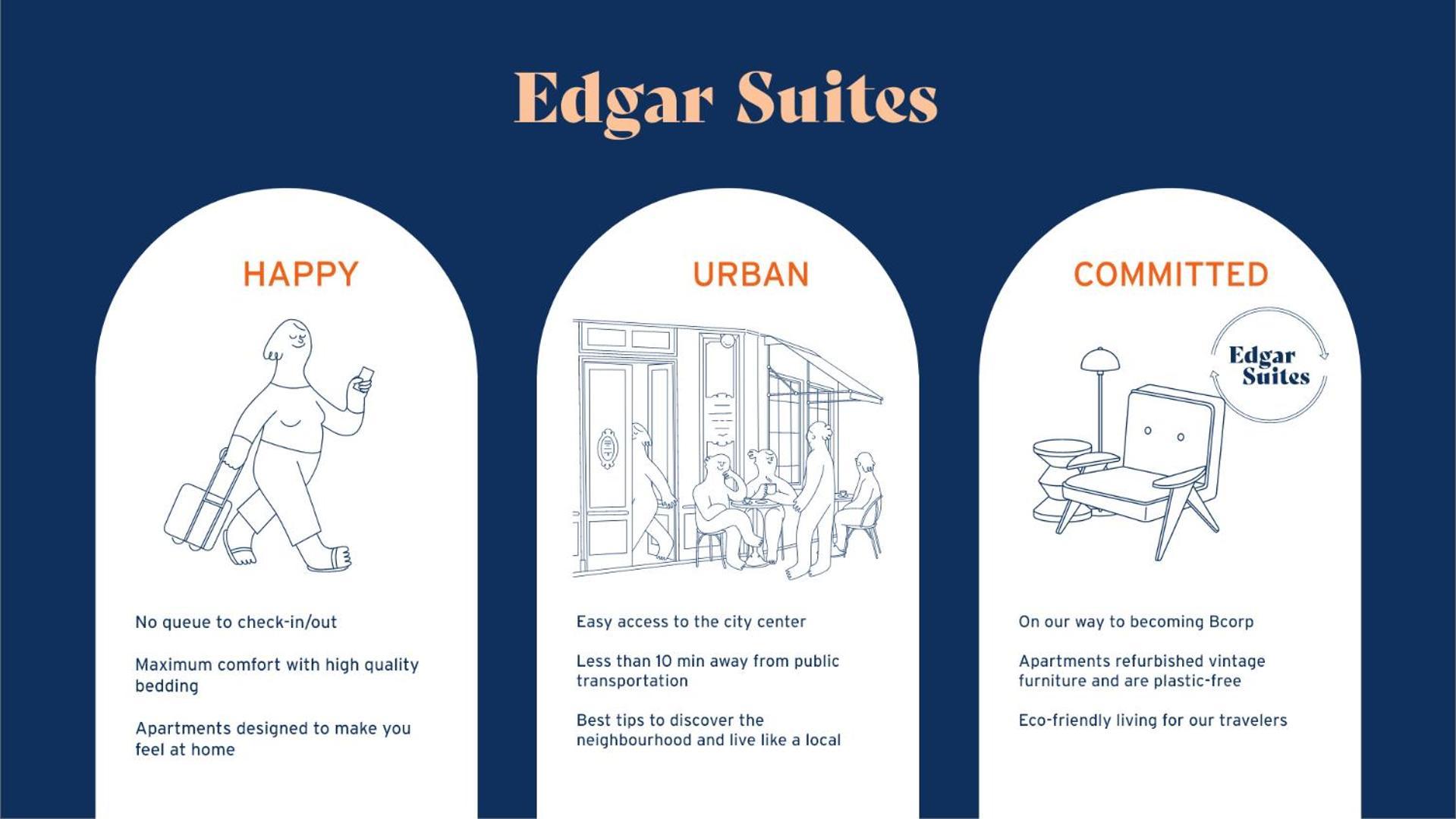 Edgar Suites Montmartre - Abbesses ปารีส ภายนอก รูปภาพ